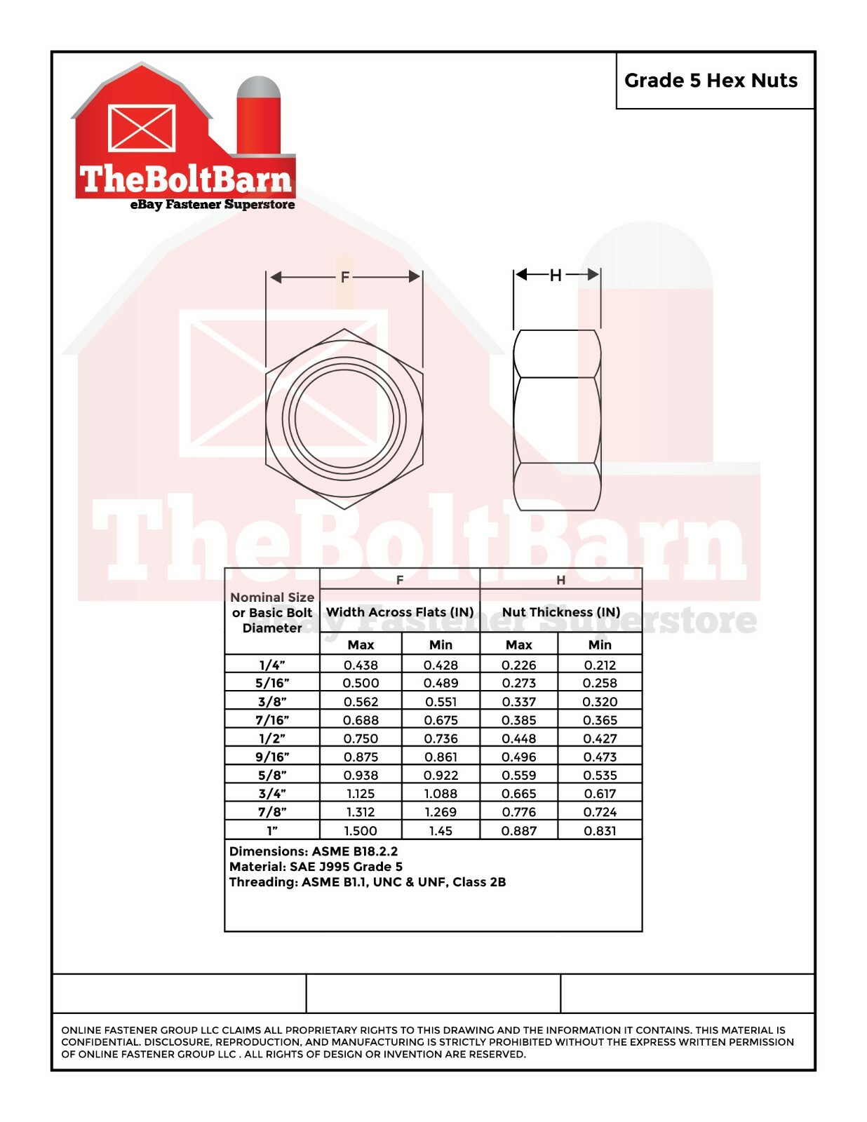 5/8″-18 Grade 5 Finished Hex Nuts Zinc Plated FINE Thread (Pick Quantity)