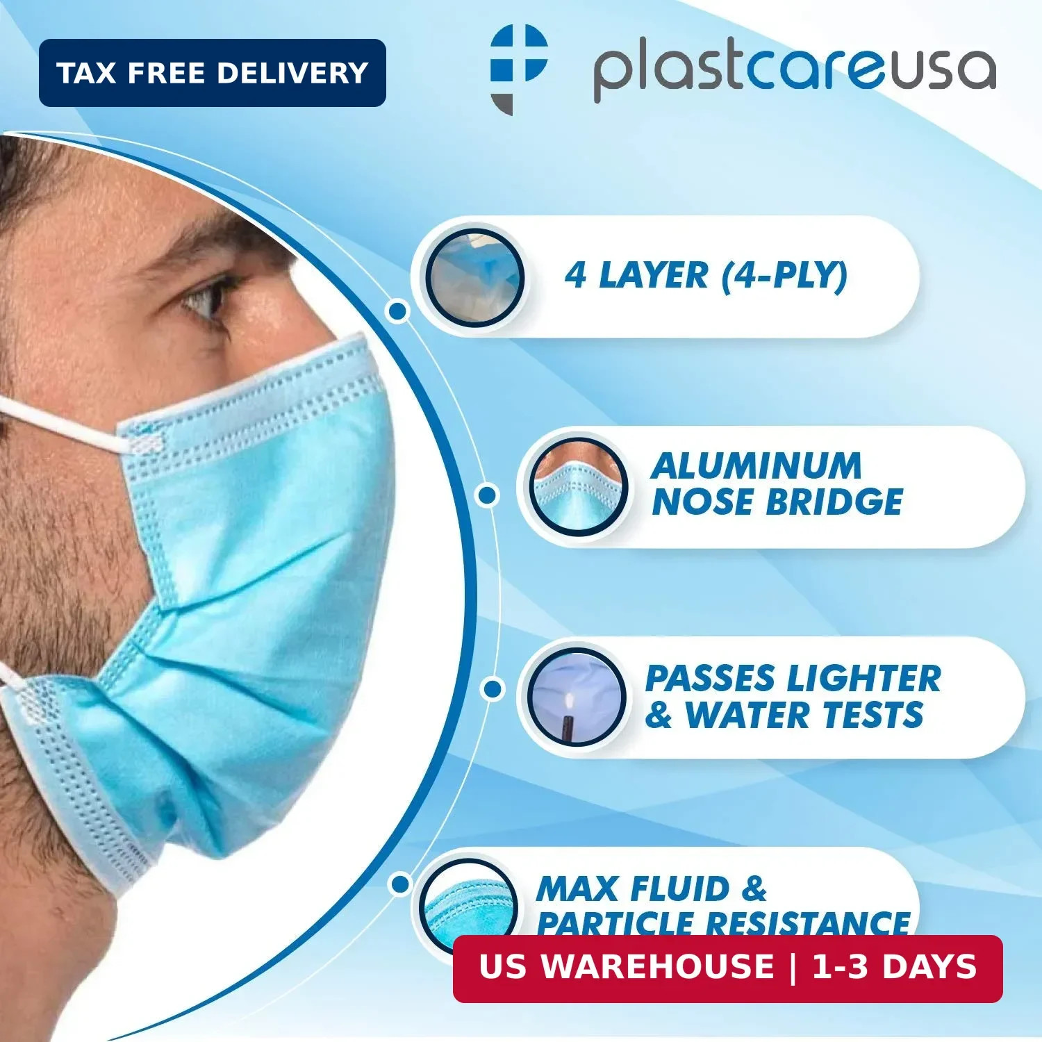 PlastCare USA Box of 50 4-Ply ASTM Level 3 Face Masks, Disposable (Blue)