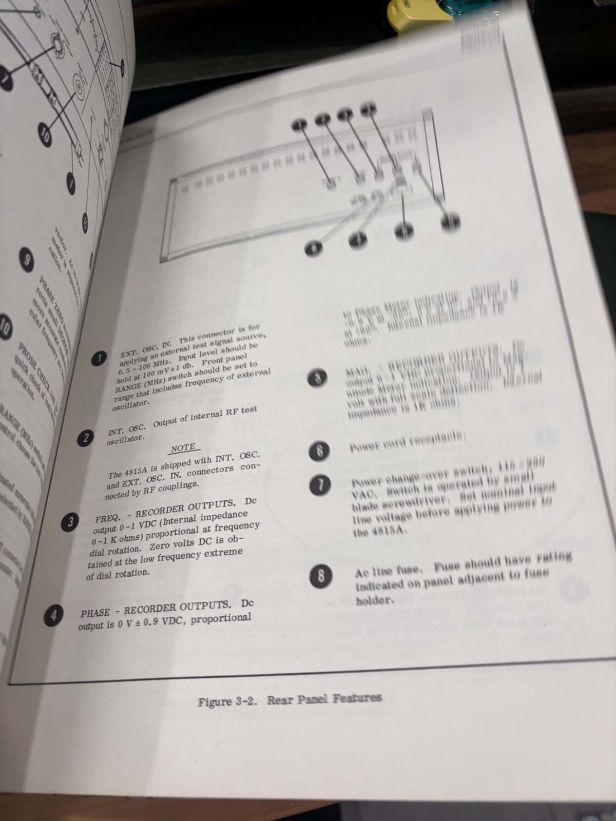 RF vector impedance meter Model 4815A Operating and service manual