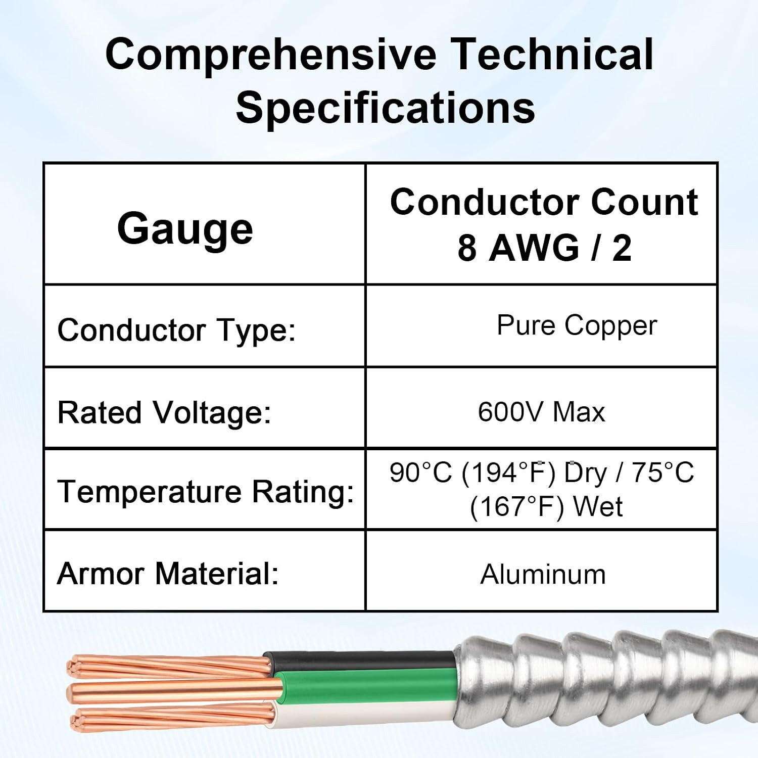 8 AWG/2 Metal Clad (MC) Armor Cable with Ground, 100FT Stranded Copper Conductor