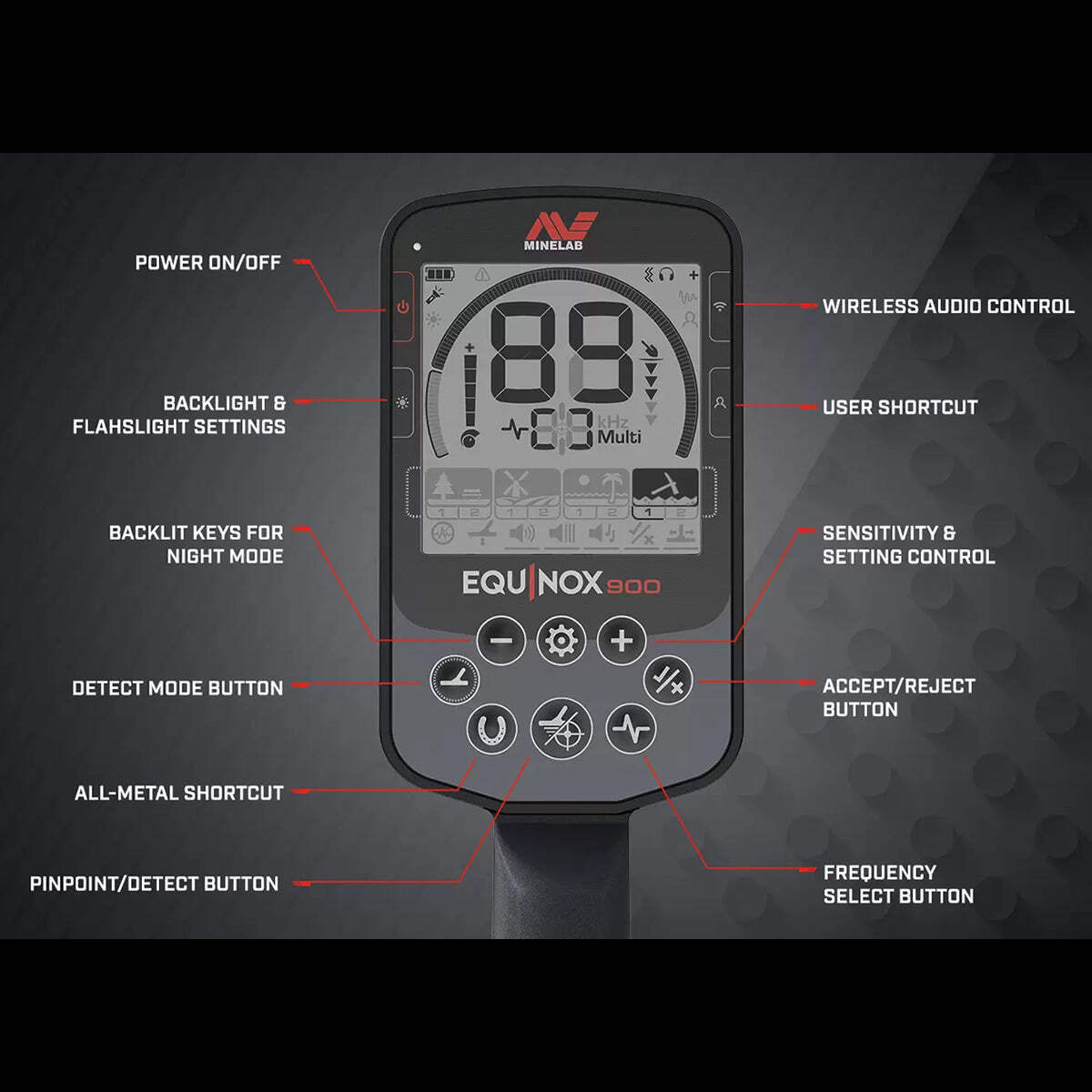 Minelab Equinox 900 Waterproof Multi-Frequency Metal Detector with 11″ and 6″ DD