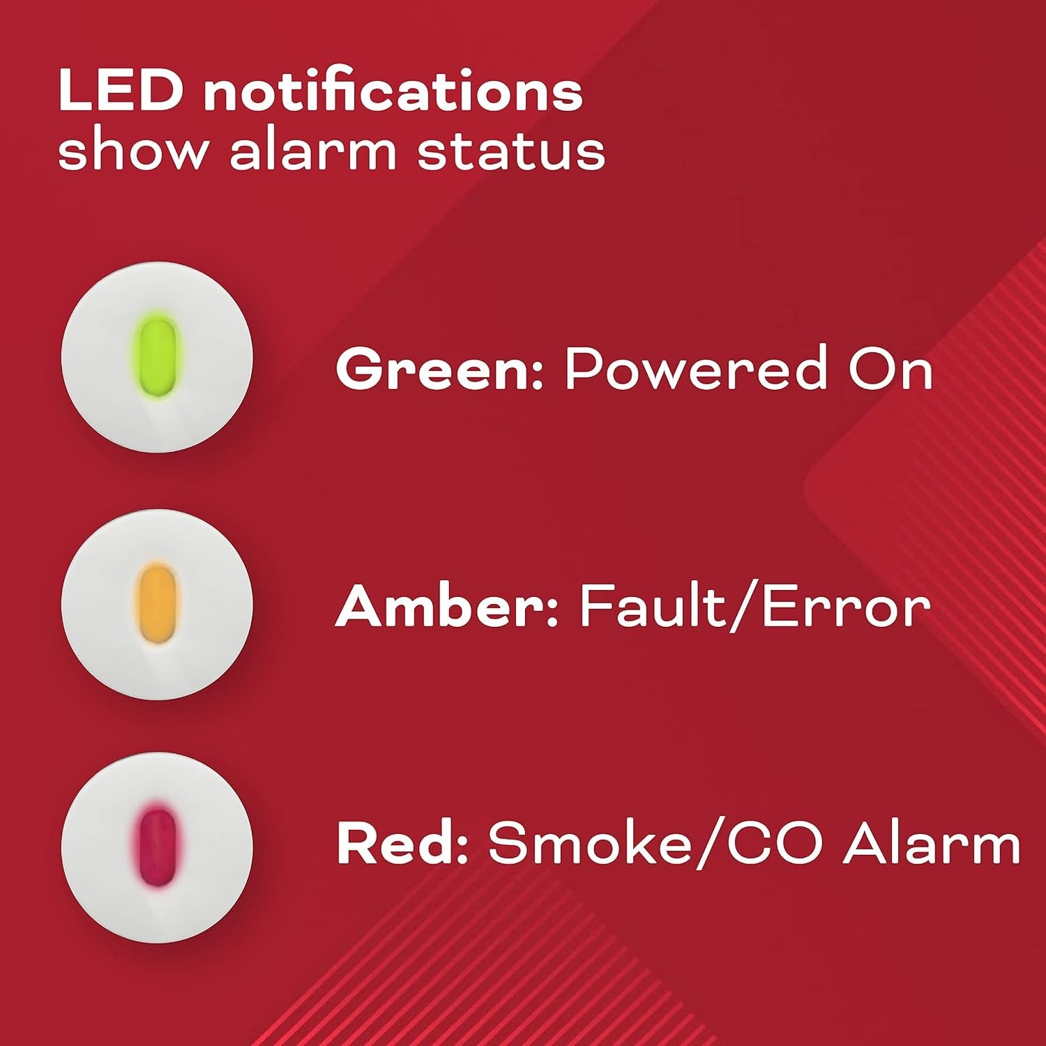 Kidde Smoke & Carbon Monoxide Detector 900-CUDR-V AA Battery Powered, not wired