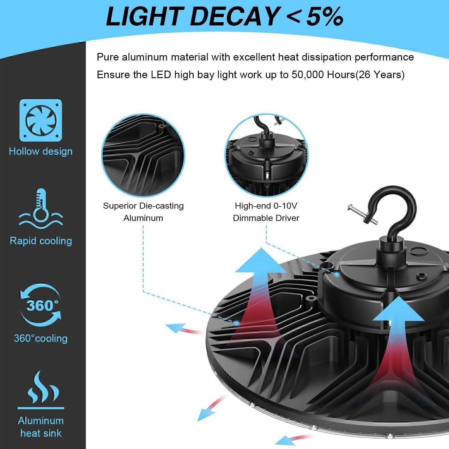 480V 240W UFO LED High Bay Light Industrial Commercial Warehouse Ceiling Lights