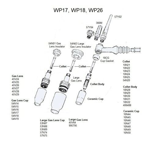 5 PCS 10N32 TIG Welding Collet Body 3/32 Inch For TIG Torch 17/18/26 Parts