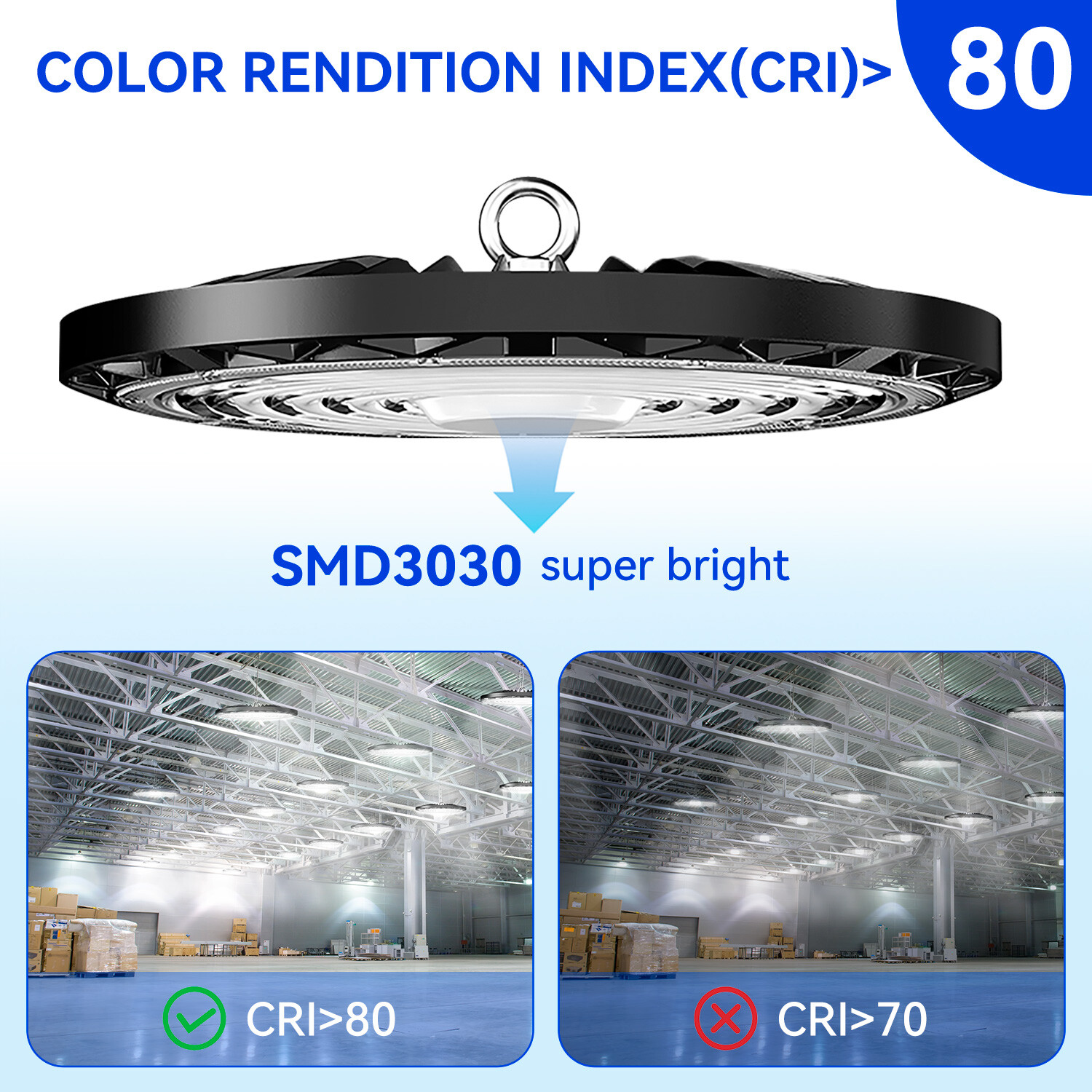 2Pcs 300W UFO LED High Bay Light Warehouse Gym Shop Led Commercial Light Fixture