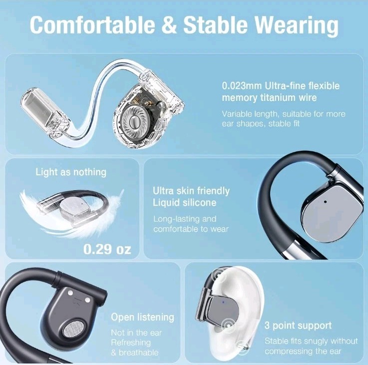Open Ear Headphones Wireless Bluetooth, AI Translation Earbuds Real Time
