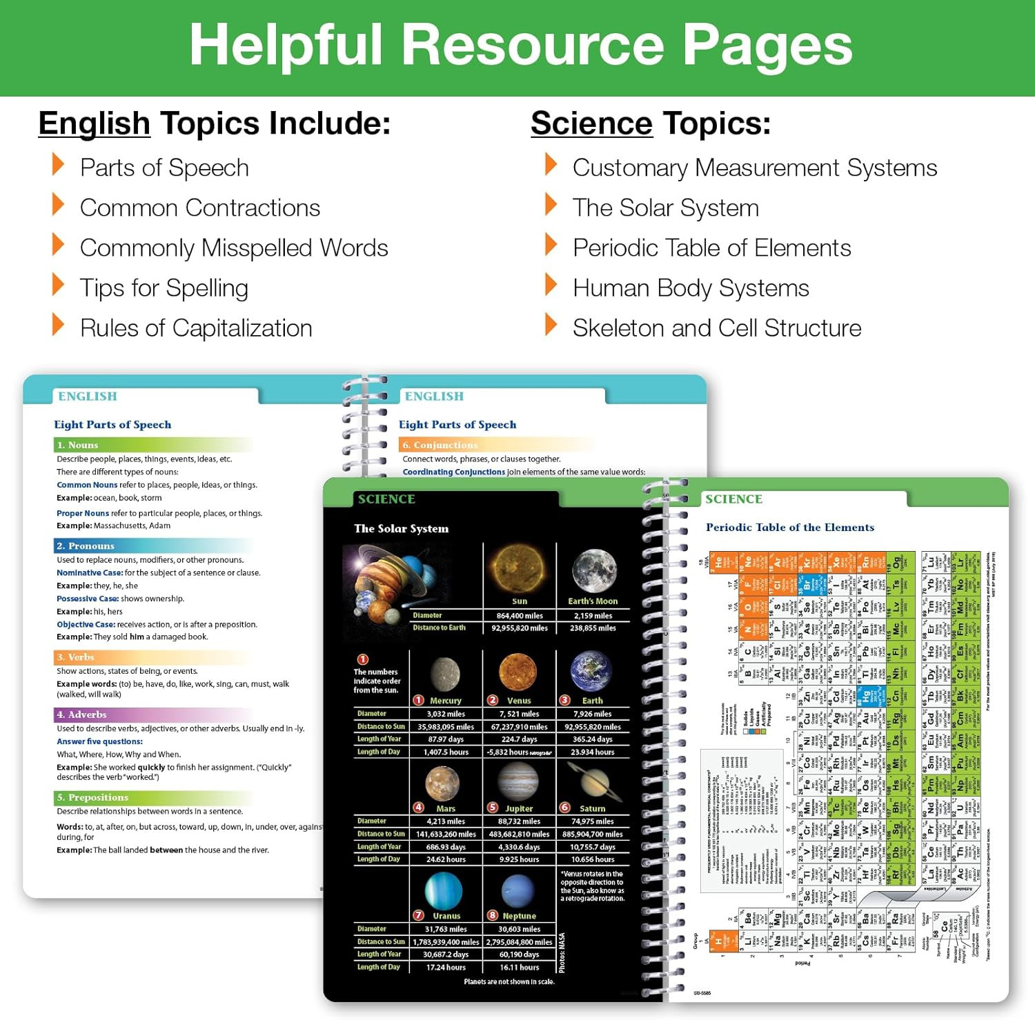 2026-2027 Middle & High School Student Planner 5.5″ X 8.5″ – Dated Weekly & Mont