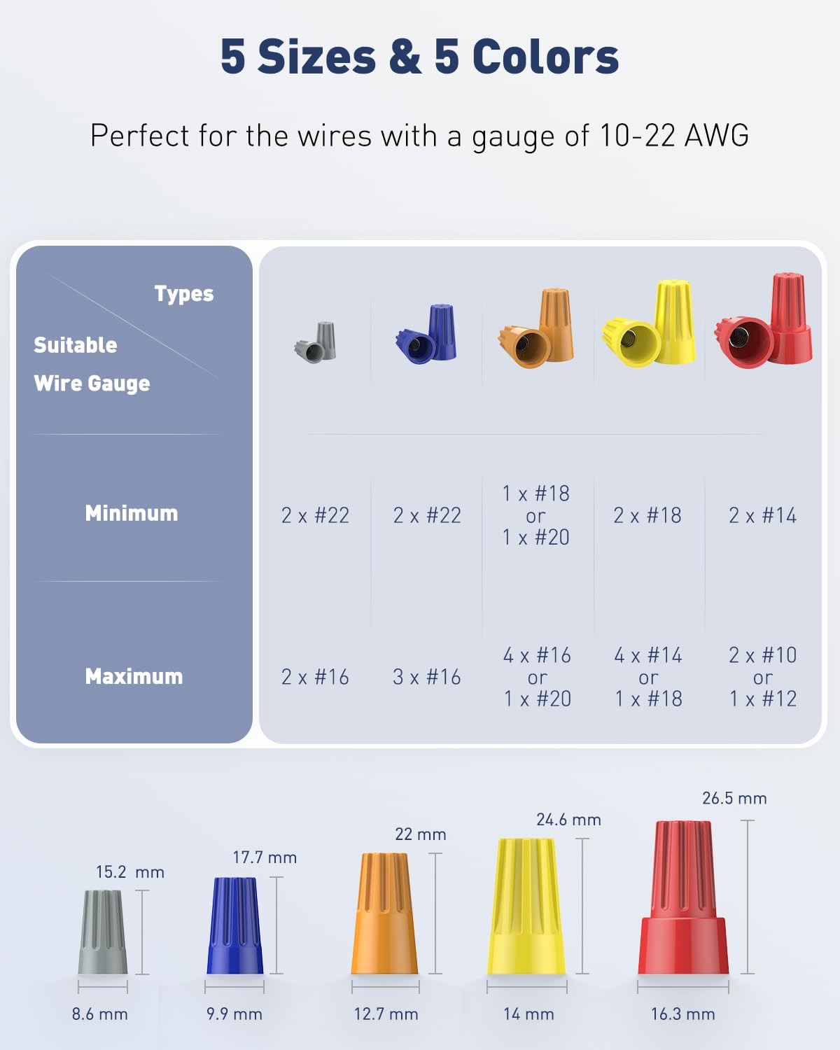 50 Pcs Wire Nuts Wire Caps Electrical Wire Connectors with Spring Small Wire Nut
