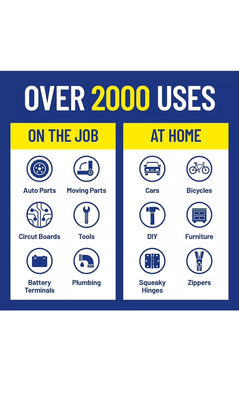 WD-40 Multi-Use Product with Smart Straw Sprays 2 Ways, 12 OZ [6-Pack]
