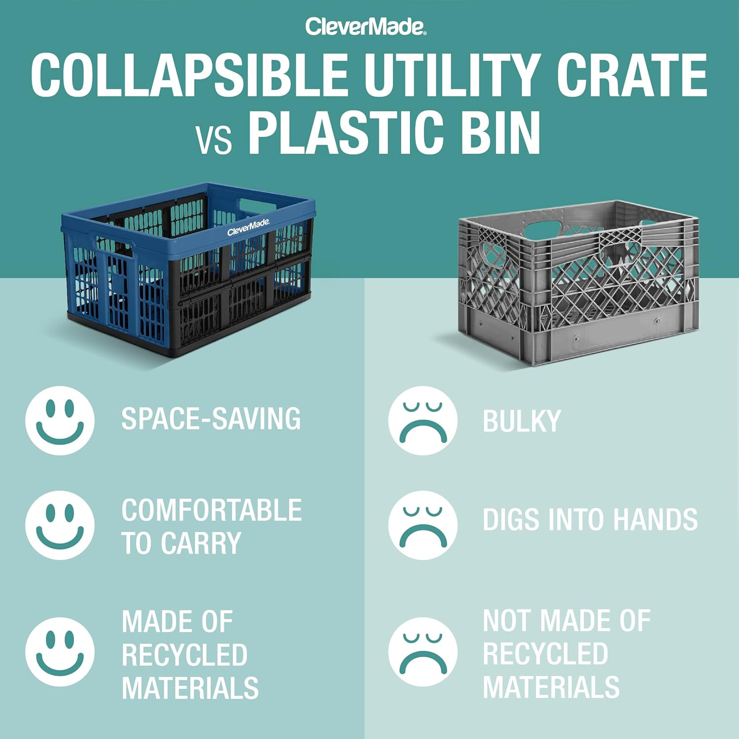Heavy Duty 60L Collapsible Storage Crate – Stackable Organizer for Car & Garage