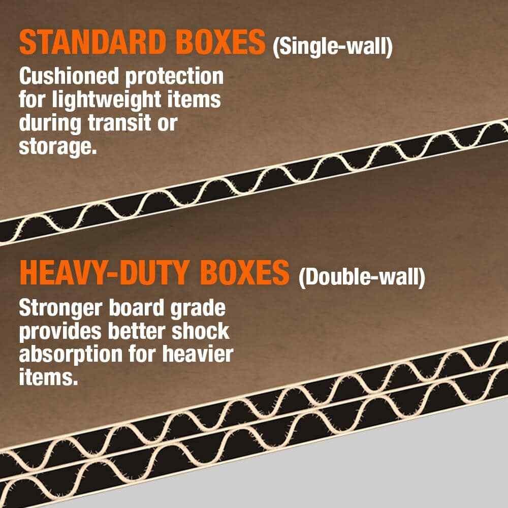 24 L x 20 W x 21 D Extra-Large Moving Boxes, 10-Pack, Durable With Easy-Grip