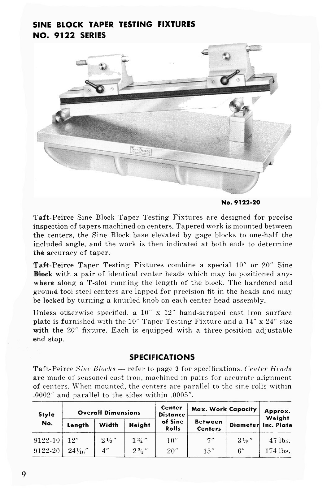 Taft-Peirce Sine Bar Tables & Sine Checking Equipment Manual #1305