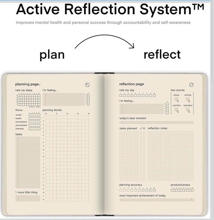 3 Month Advanced Self-Improvement System for Productivity, Habits & Goals