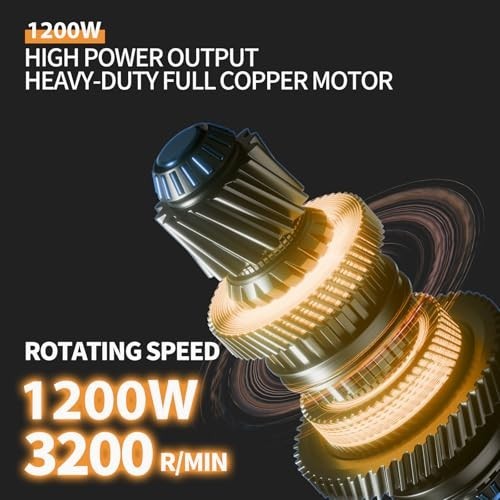 1200W Sheep Shears Clippers, 3200RPM 6-Speed Adjustable Heavy Duty Electric Shee