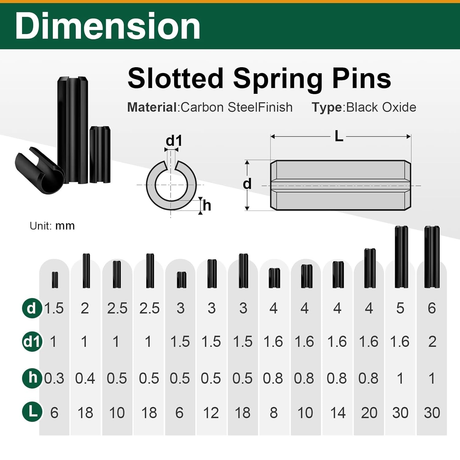 460pc Roll Pin Assortment – Metric Slotted Spring Pins M1.5-M6 Assort Kit Steel