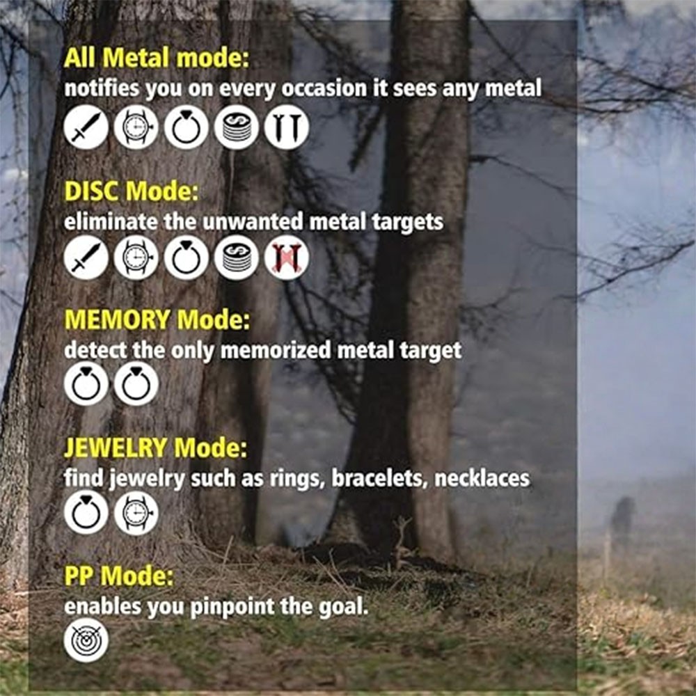 Metal Detector 5.5-5.8KHz 10″Waterproof Coil 4 Modes Jewelry Mode Iron Rejection