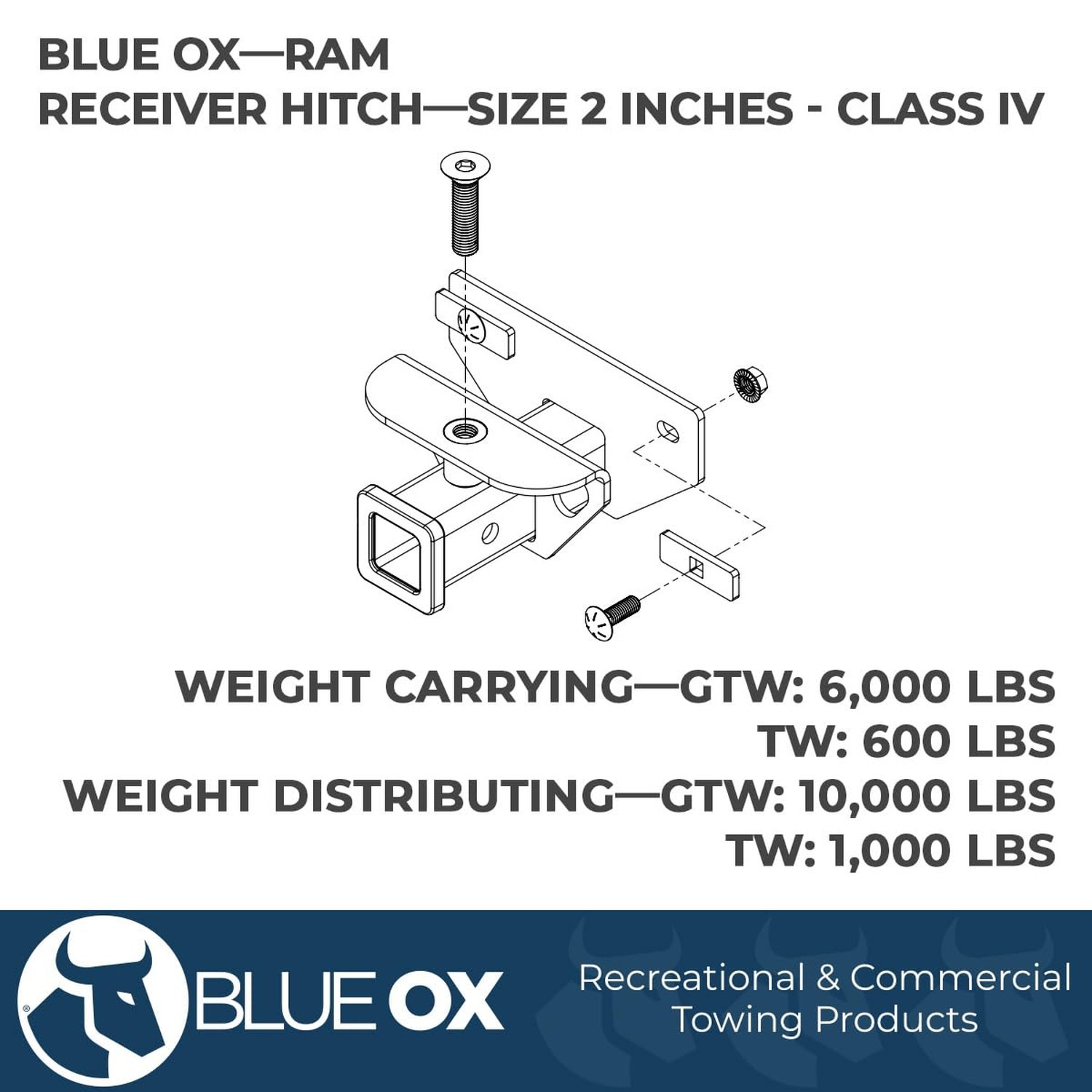 Blue Ox BXH3002 Custom Receiver Hitch for Towing, Fits Select RAM 1500/2500/3…