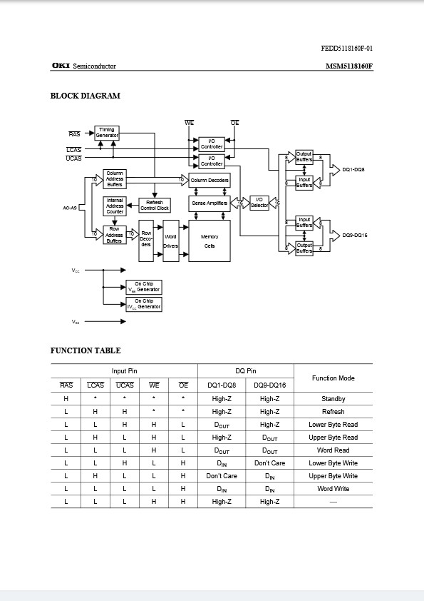 QTY (10) MSM5118160F-60J OKI SOJ-42 1Mx16 FAST PAGE MODE DRAM M5118160FP-60J