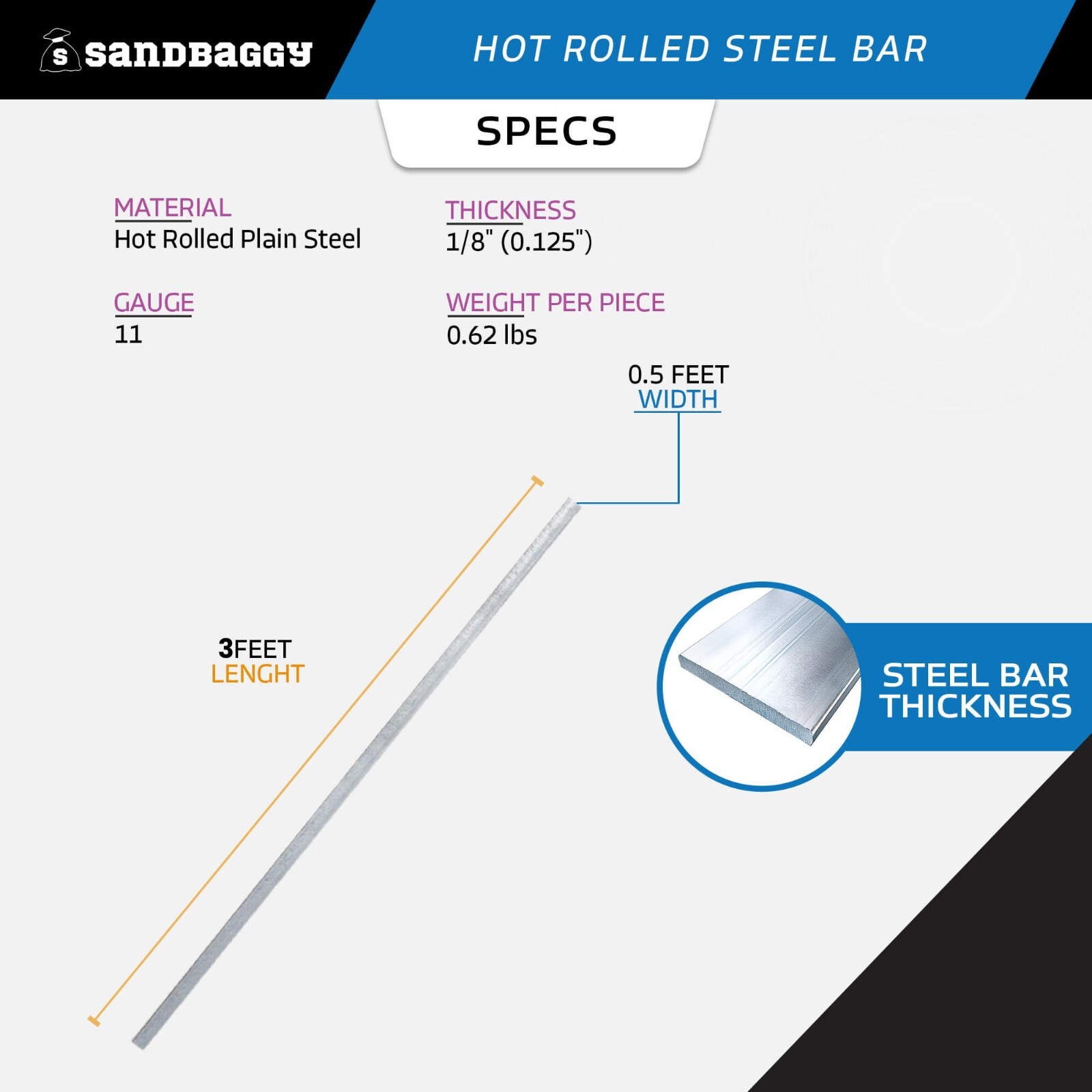 Sandbaggy 1/8″ x 1/2″ x 36″ Hot Rolled Steel Flat Bar – Plain 11 Gauge Steel