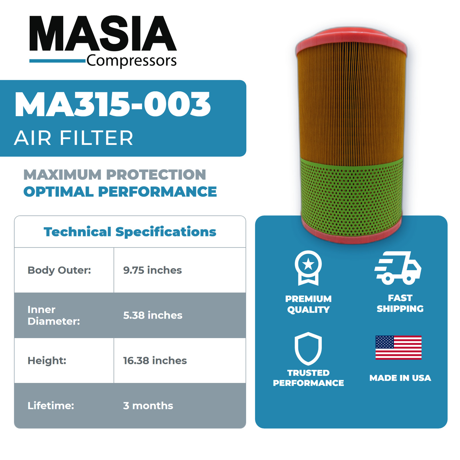 GA-75FF Service Kit (1613-9503-00, 1622-3652-00, 2901-0566-22, 1310-0368-38)