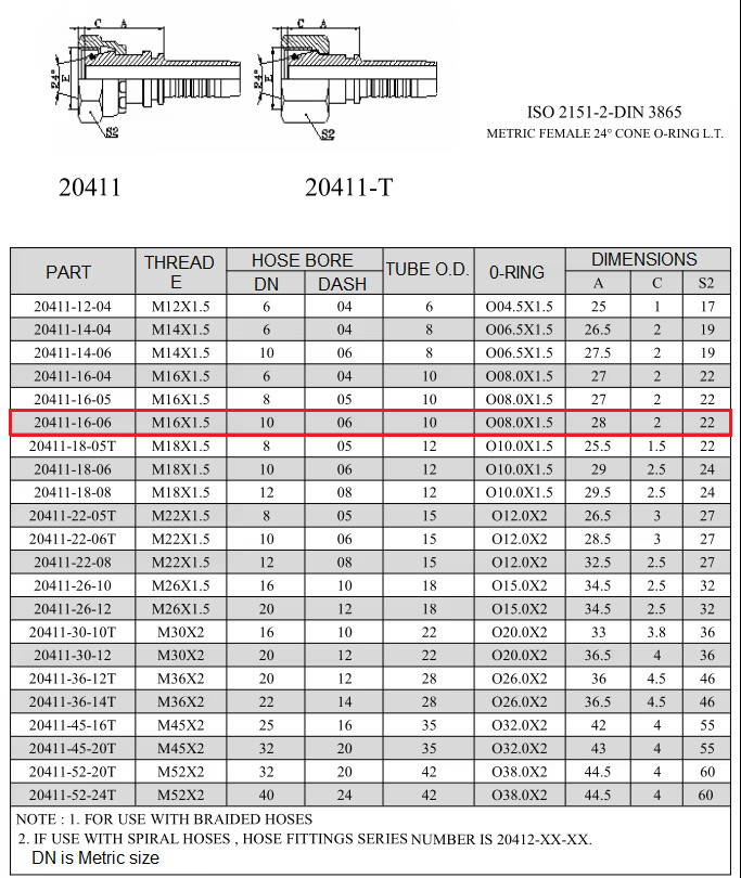 M16 x 1.5 Metric hydraulic fitting Straight Swivel Femal, 20411-16-06 & 00110-06
