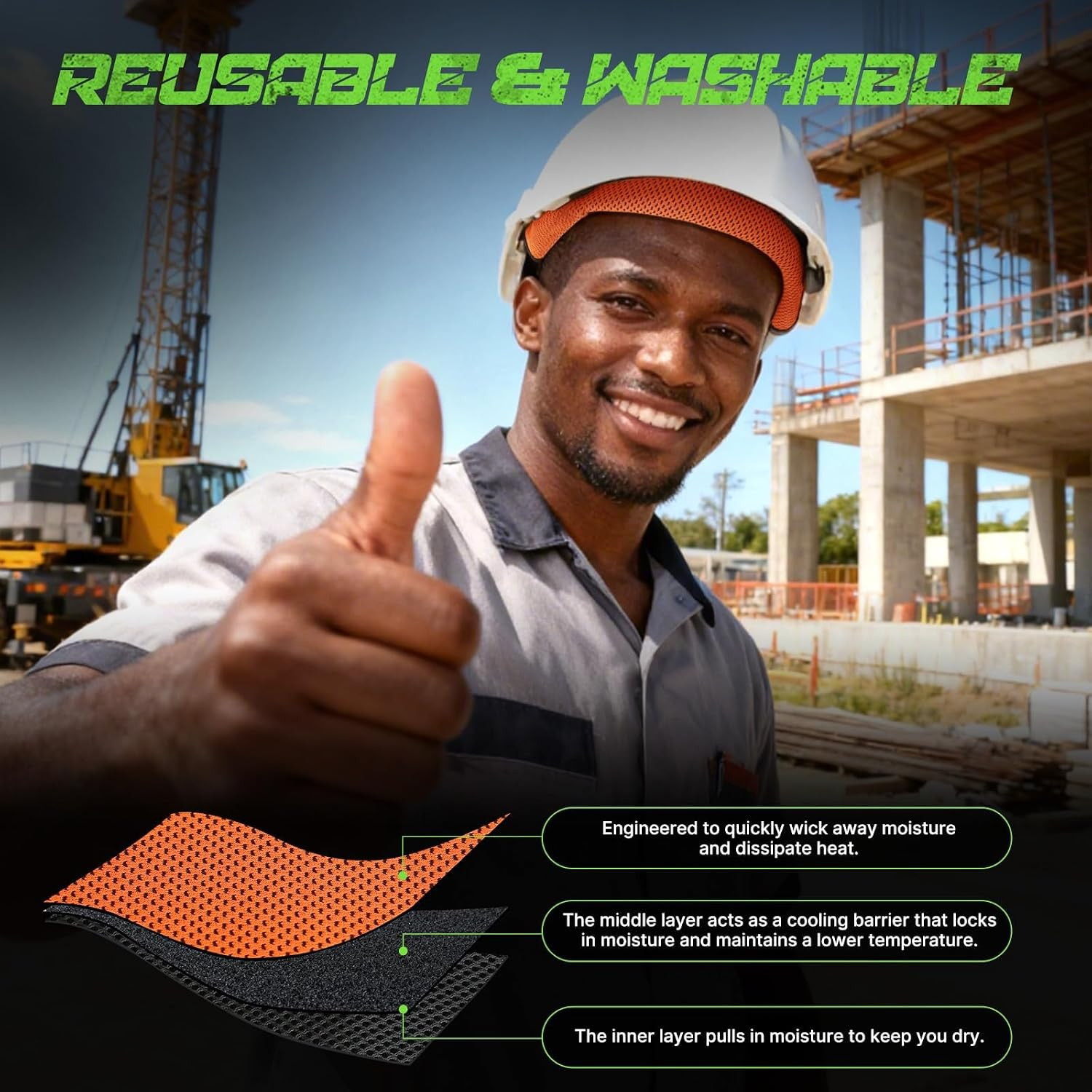 Hard Hat Sweatband and Top Pad – 1 Set Washable Hard Hat Sweat Bands