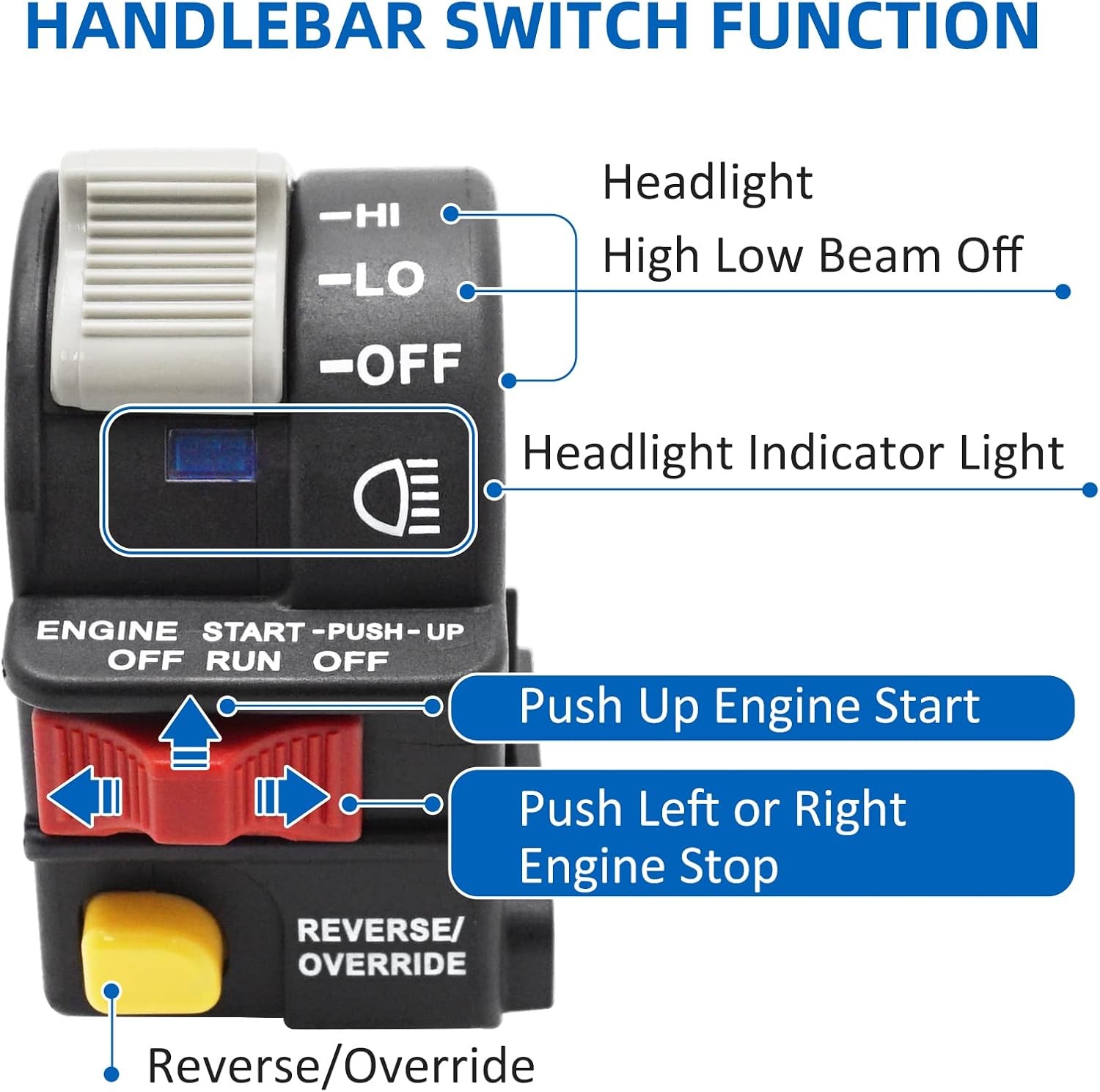 Left Handlebar Engine Start HI LO Off Switch Polaris Sportsman 1999-2001