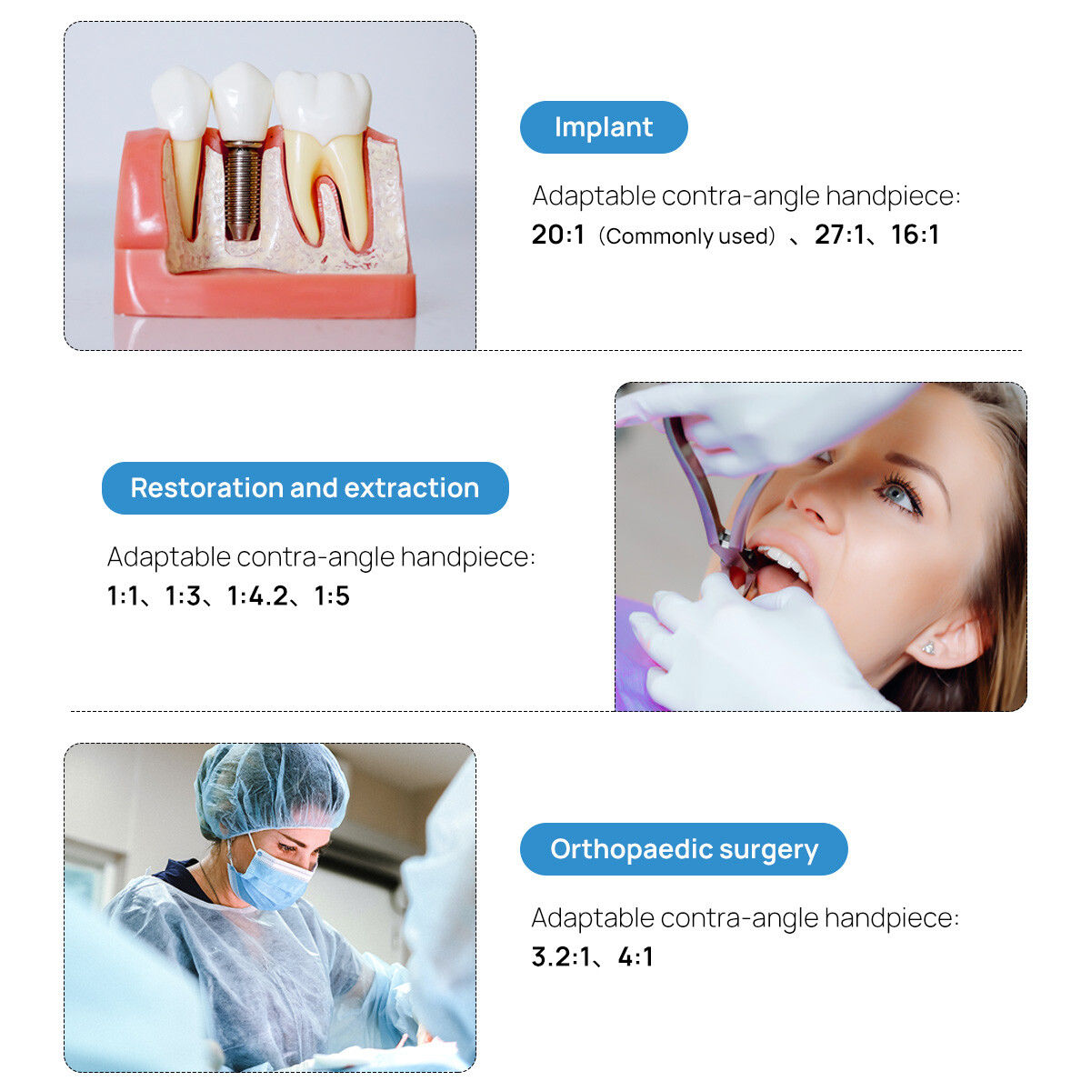 Dental Implant Motor System Brushless 20:1 Surgical Handpiece Contra Angle 120W