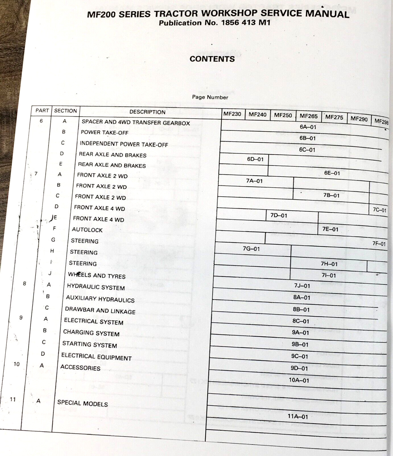 Massey Ferguson MF 200 Series MF 270 283 Tractor Service Manual Repair Workshop