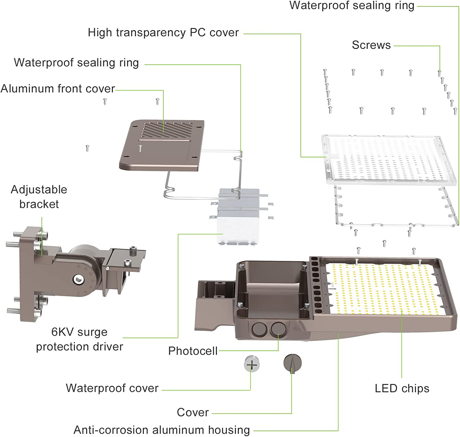 150W LED Parking Lot Light, Photocell, 22,500LM Shoebox Light Pole Arm Mount