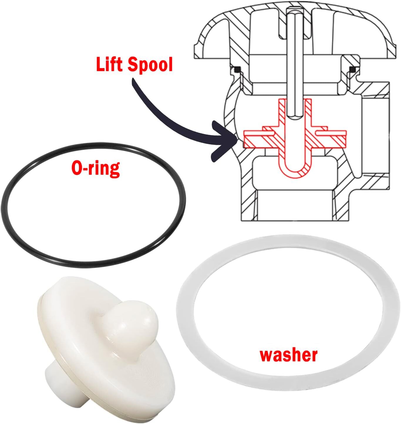 710 1″ Repair Kit 901-549 Bonnet and Poppet Assembly For FEBCO 1″ Model 710/715