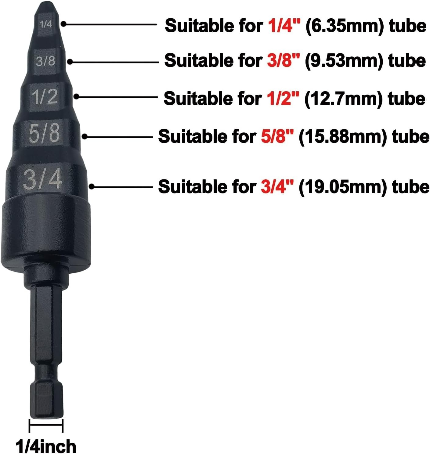 Hand-Powered Swage Tube Expander – 5 in 1 HVAC Repair Tool for Copper Pipes