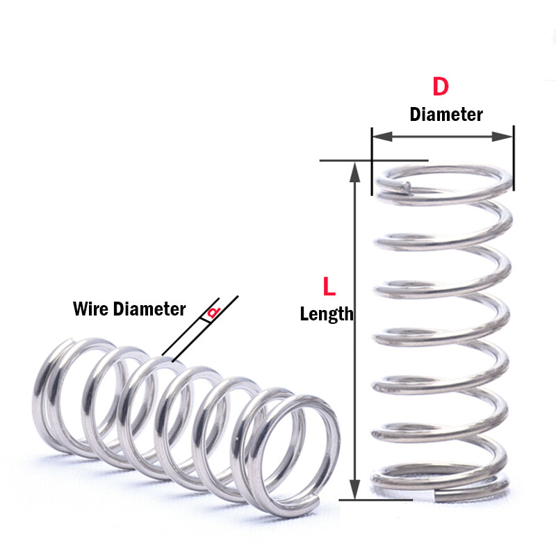Compression Spring 1.2mm Wire Dia 8-13mm Dia 10-200mm Length A2 Stainless Steel