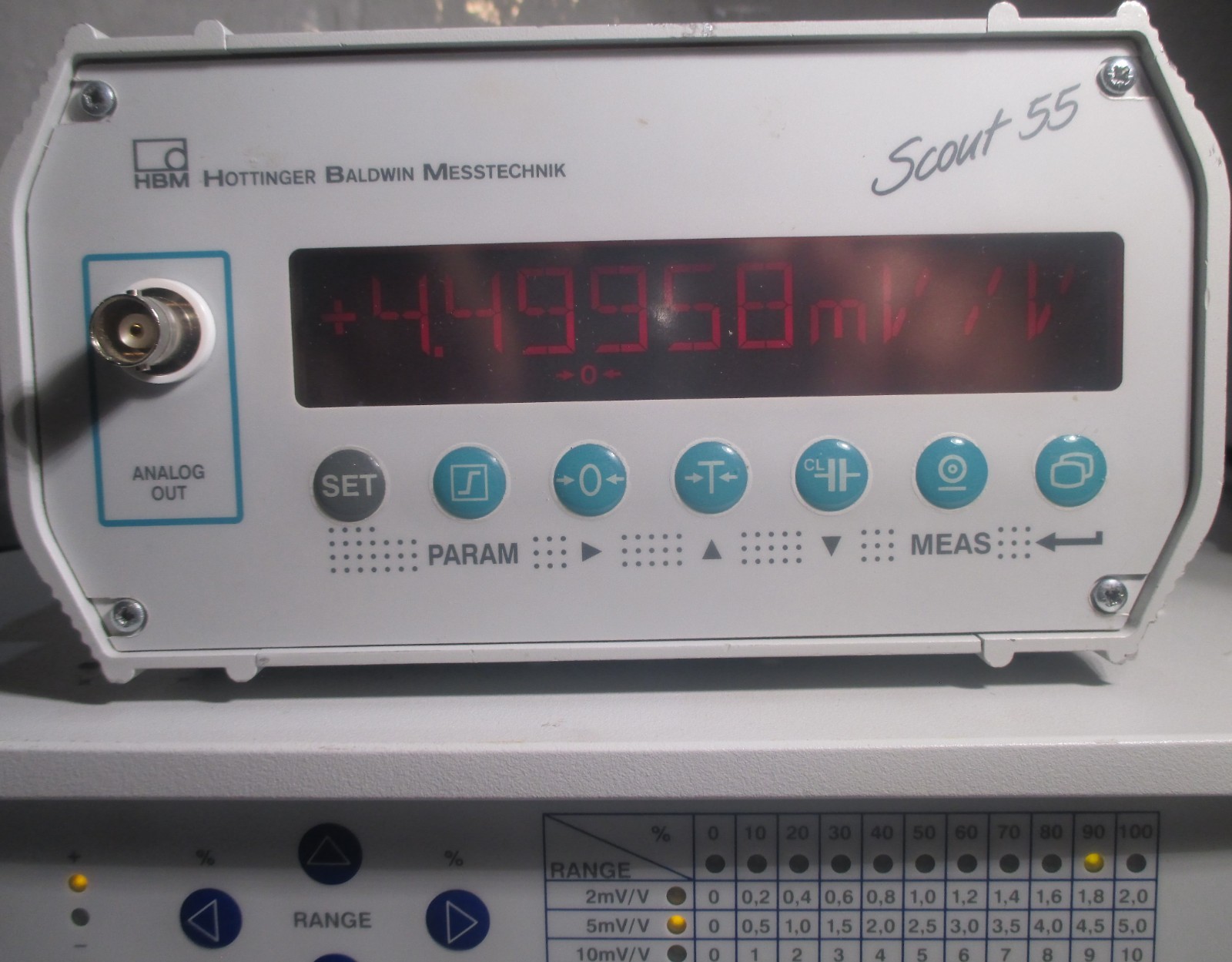 HBM Scout 55 , Transducer amplifier and display
