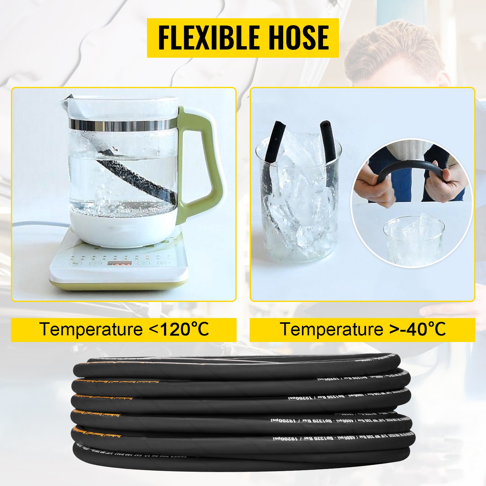 Uimoso Hydraulic Hose, 100 ft Coiled Hose, High-Pressure 5000 PSI Bulk Hose