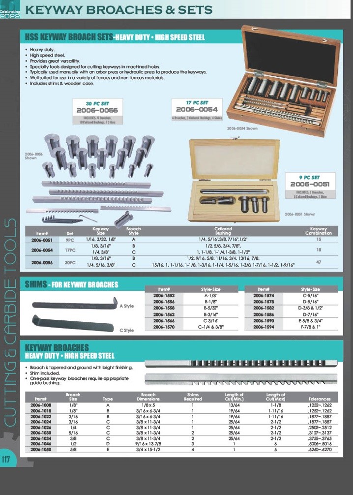 5/16″ A COLLARED KEYWAY BUSHING (2006-1104)