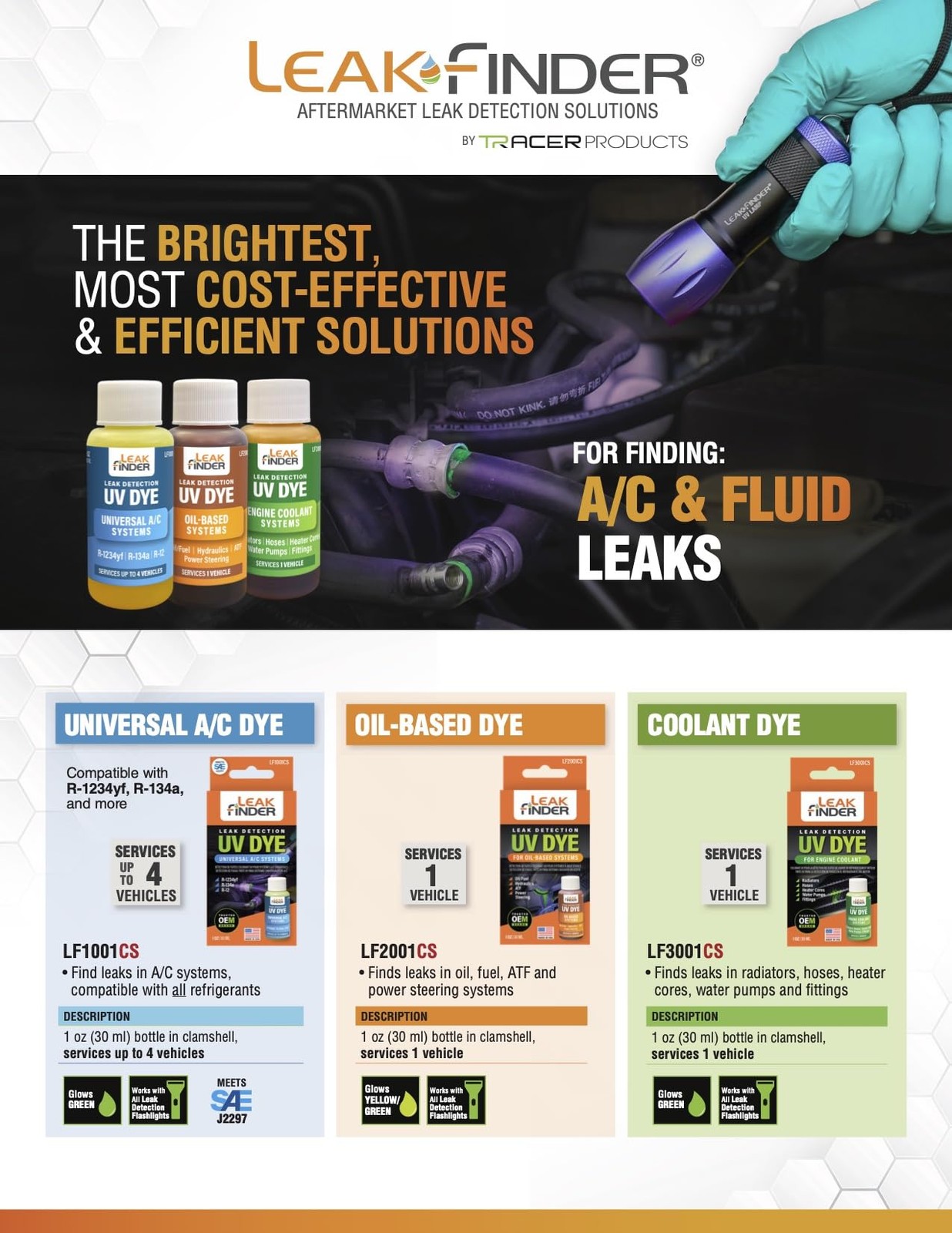 LEAKFINDER LF021 Auto Fluids & Air Conditioning Refrigerant Leak Detection Kit –