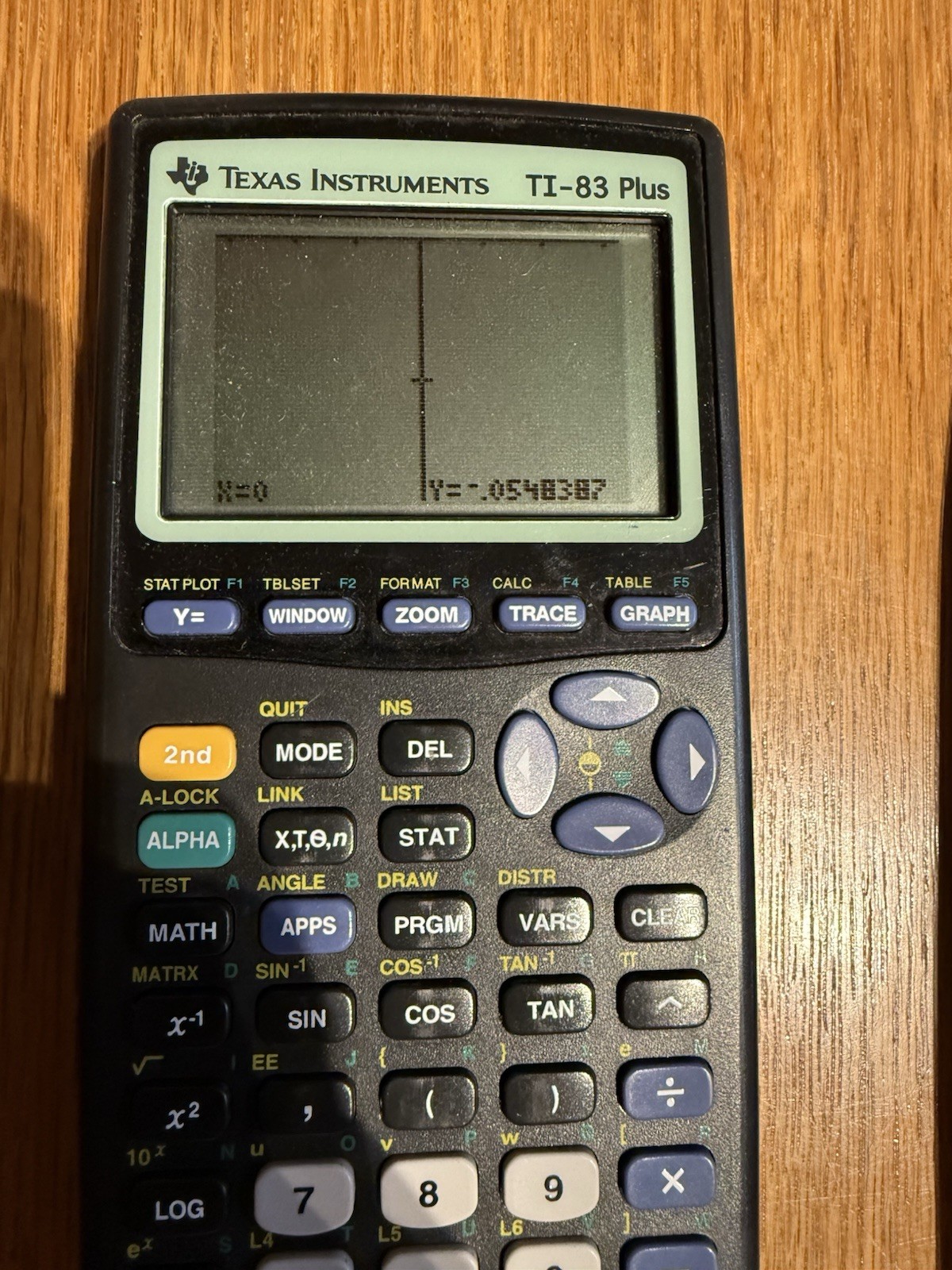 Texas Instruments TI-83 Plus Graphing Calculator with Slip Cover – Black TESTED