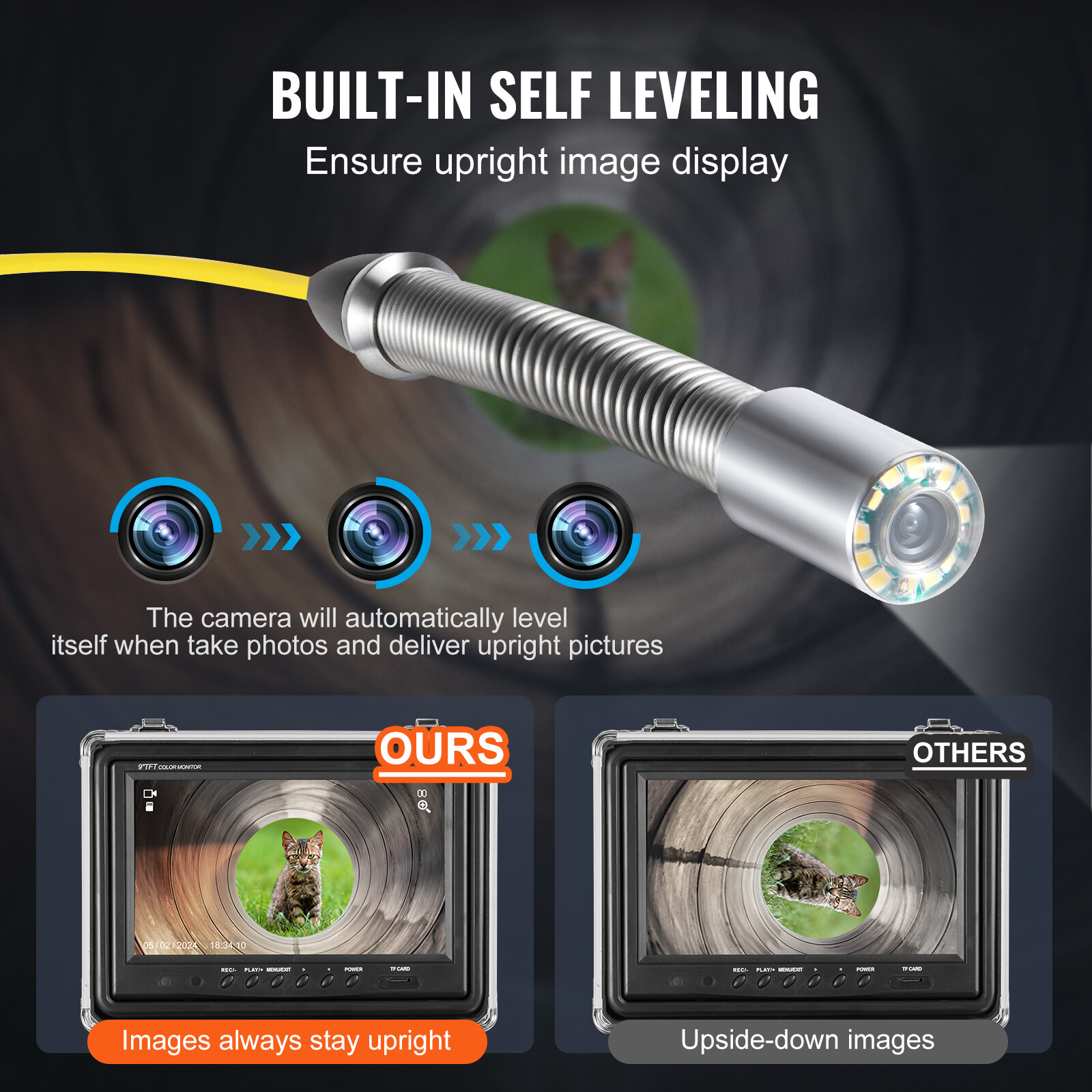9″ Sewer Camera 98ft/30m Self-Leveling Pipe Inspection Camera with 512Hz Locator