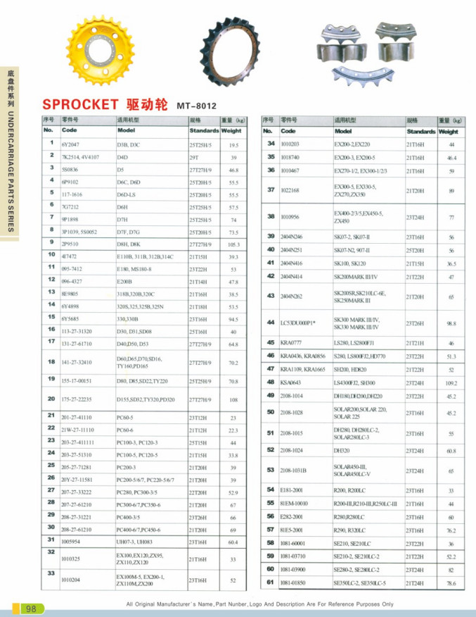 35PN Pin, Locks 35-40LK 35LK For 35 Series Bucket Teeth 35S D35S Adapter