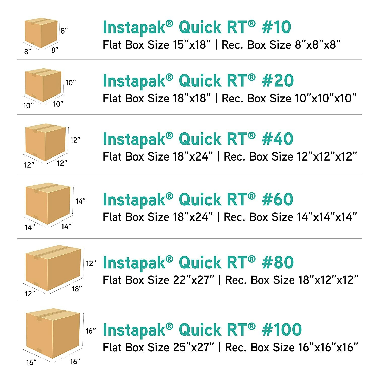 Sealed Air Instapak #80 (Qty 72)