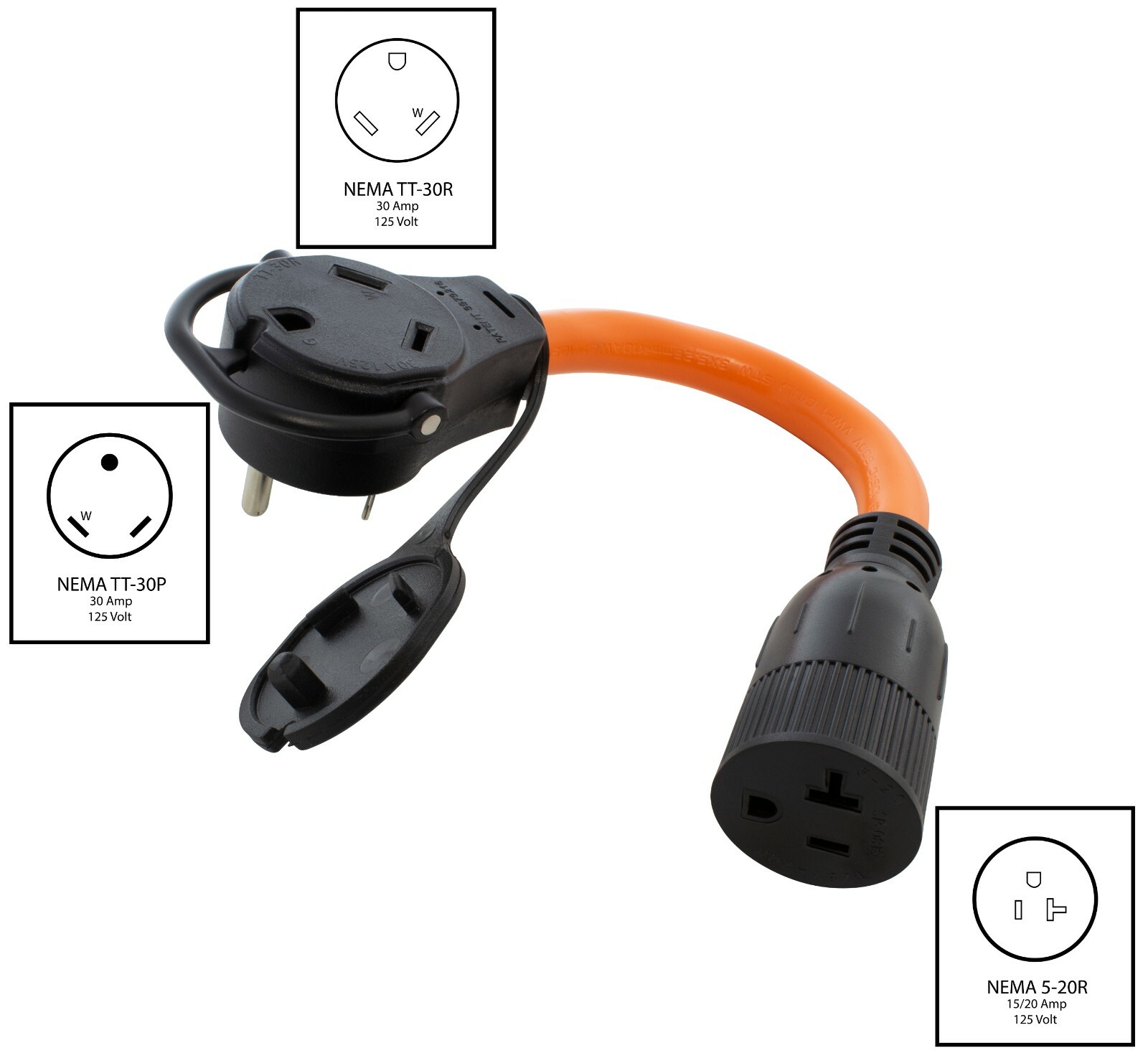 30A Piggy-Back TT-30 Plug to NEMA 5-20 Household Connector Adapter by AC WORKS®