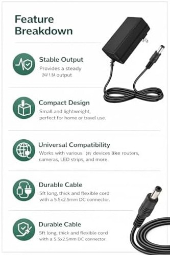 24V 1.5A Power Supply AC Adapter, 100-240V 50-60Hz to DC 24V 1.5A Switching C…