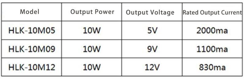 HLK Power Supply Module AC 220V to DC 5V 12V 10W Mini Isolation Switch