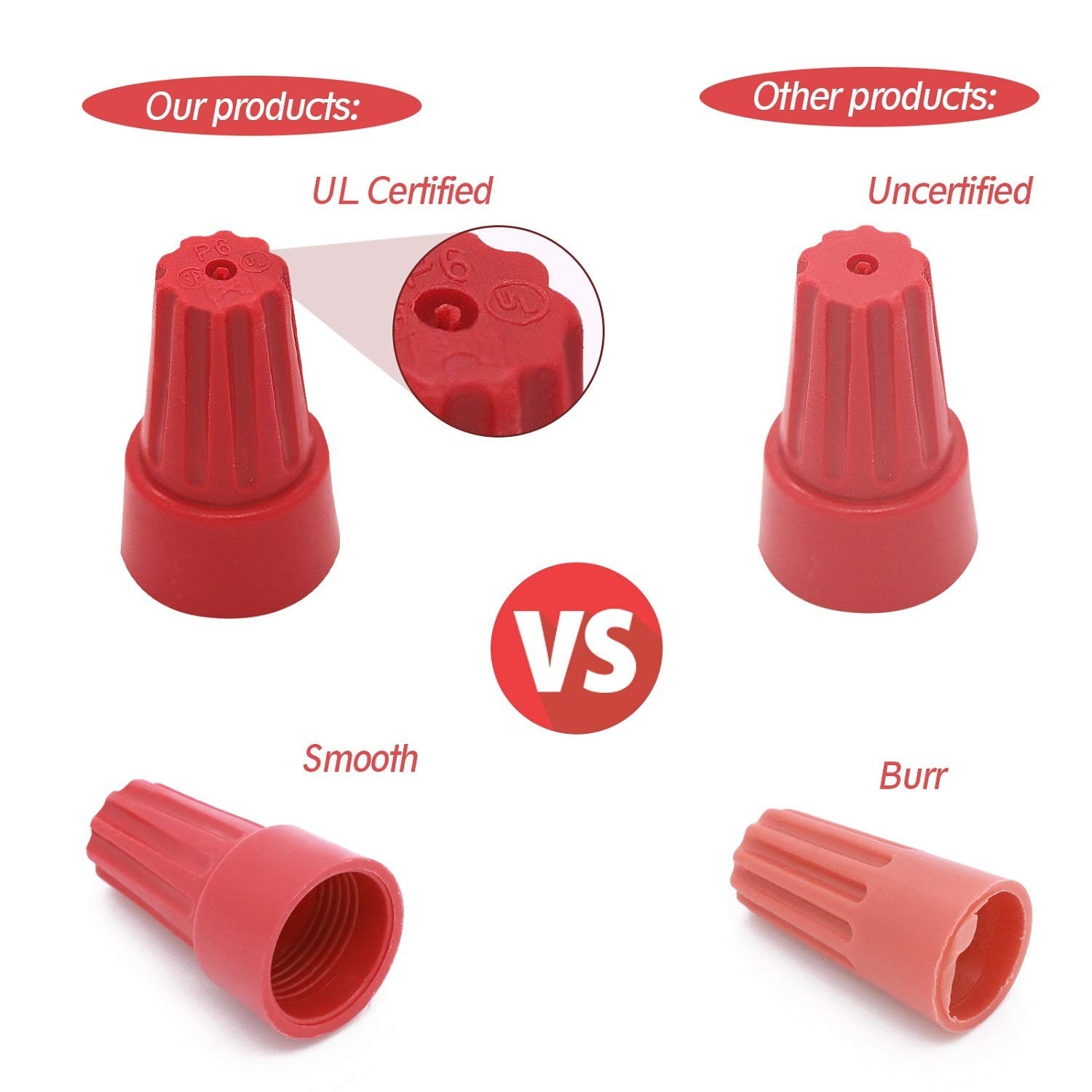 Color-Coded Wire Caps – 180 PCS Nylon Insulated Connectors for DIY Projects
