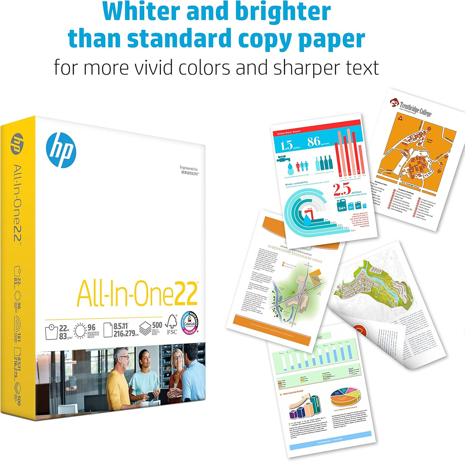 8.5 x 11 All in One Paper 22 Lb 750 Sheets 96 Bright Mega Ream USA
