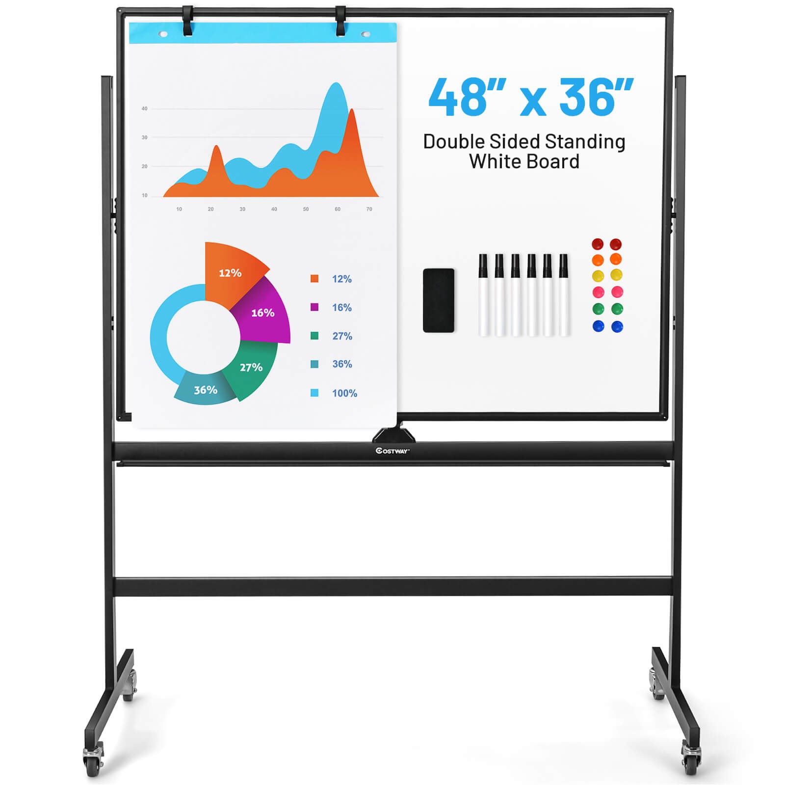 Costway 48″x36″ Mobile Magnetic Double-Sided Reversible Whiteboard Height Adjust