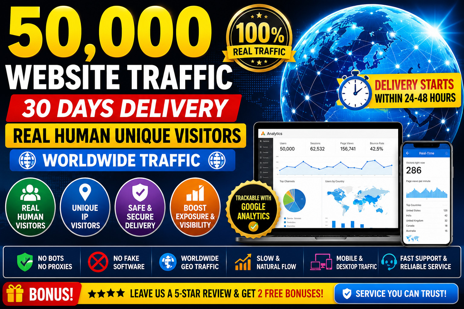 50,000 Worldwide Website Traffic | 30 Days Real Human Unique IP SEO Visitors
