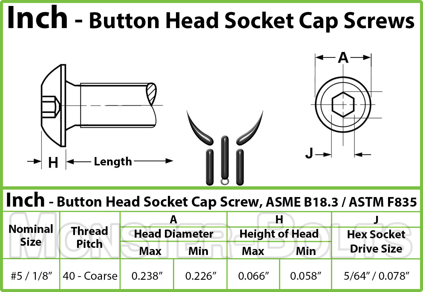 #5-40 Button Head Socket Cap Screws, Alloy Steel Thermal Black Oxide Coarse SAE