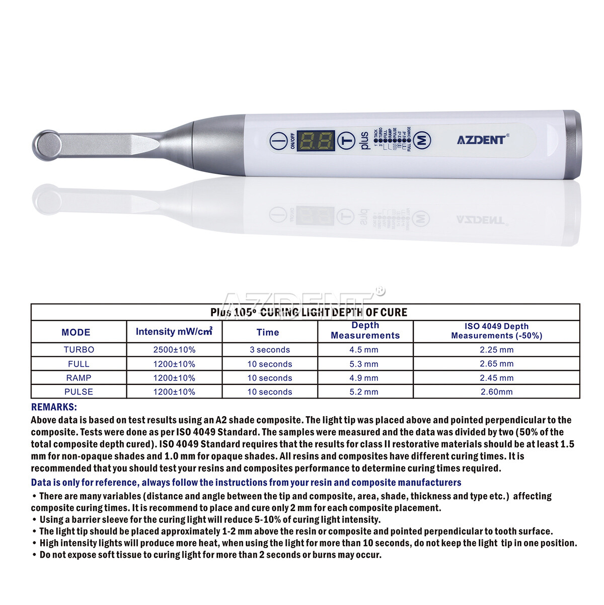 AZDENT Dental Wireless LED Curing Light 1 Second Cure 105° Right Angle 100V-240V